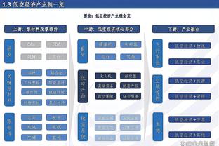 ?型男！威少、科菲等队友助阵曼恩慈善会